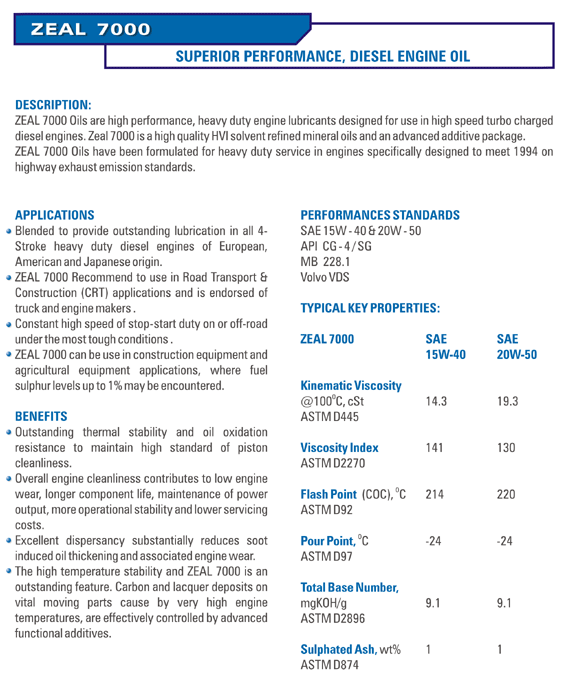 ISLAM LUBRICANTS Products > Zeal 7000 Superior Performance